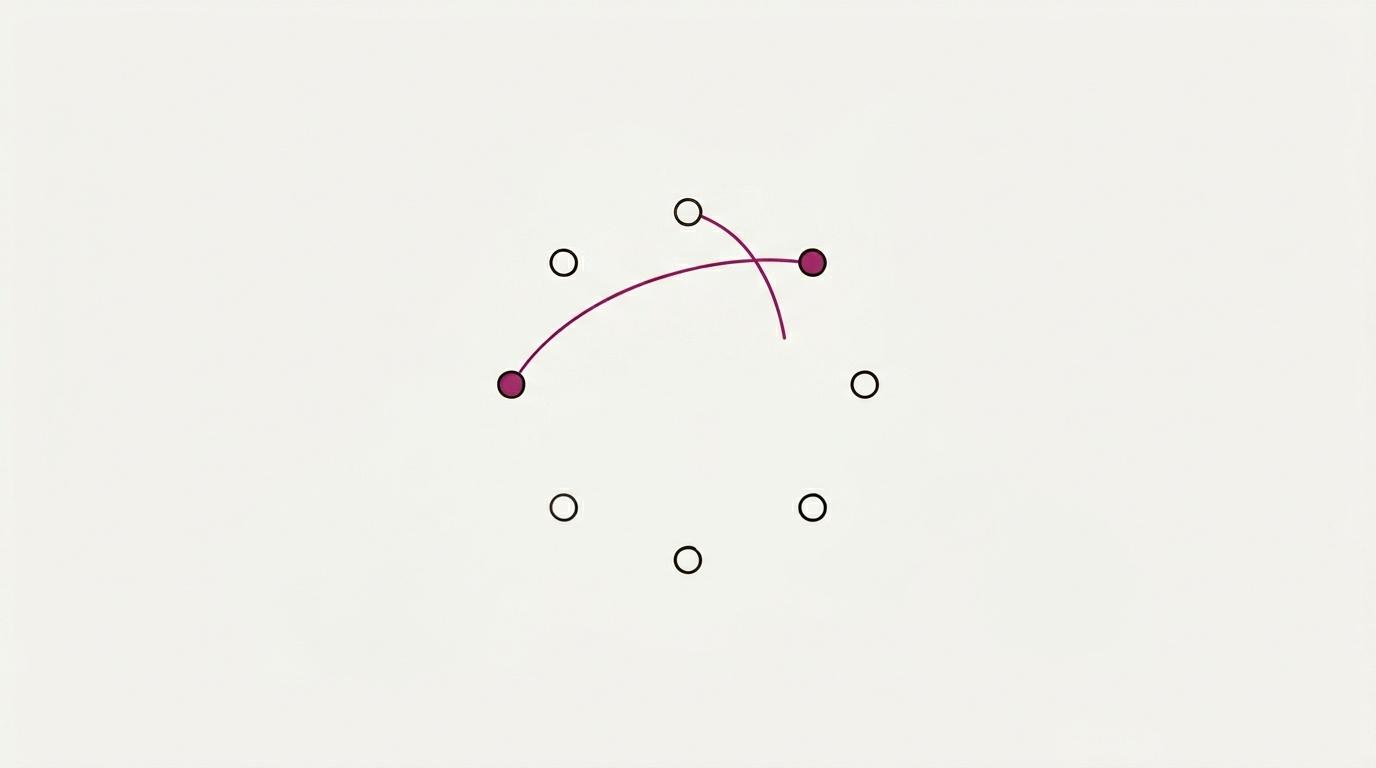 Connected Papers — Vorschaubild