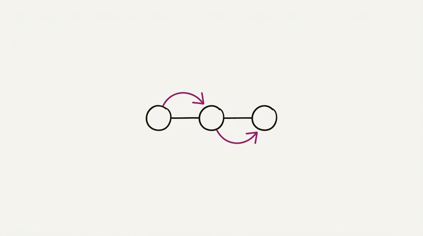 OpenAI Agents SDK — Vorschaubild