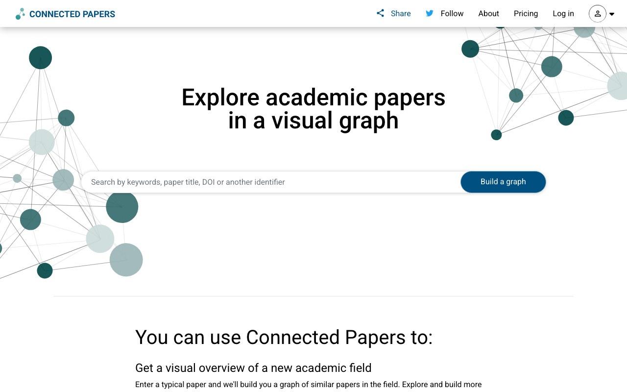 Screenshot der Connected Papers-Website